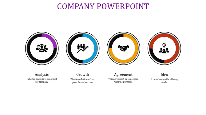 Company focused design highlighting four vital aspects illustrated with unique icons and concise definitions.