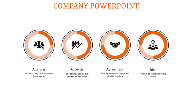 Circular layout with four orange gradients featuring icons for analysis, growth, agreement, and idea stages.