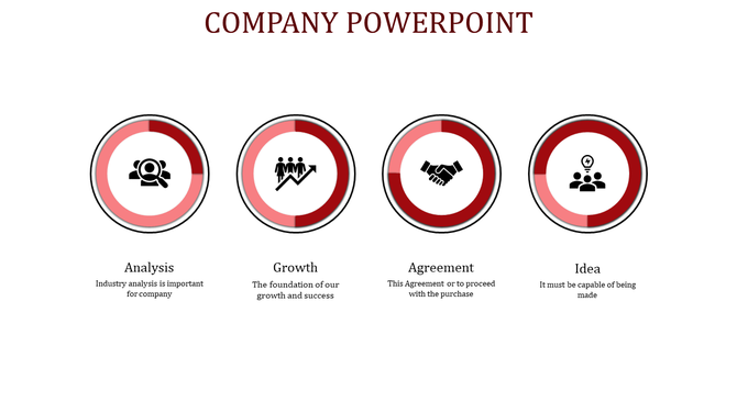 Company slide with four red circular icons featuring a magnifying glass, growth chart, handshake, and team with a light bulb.