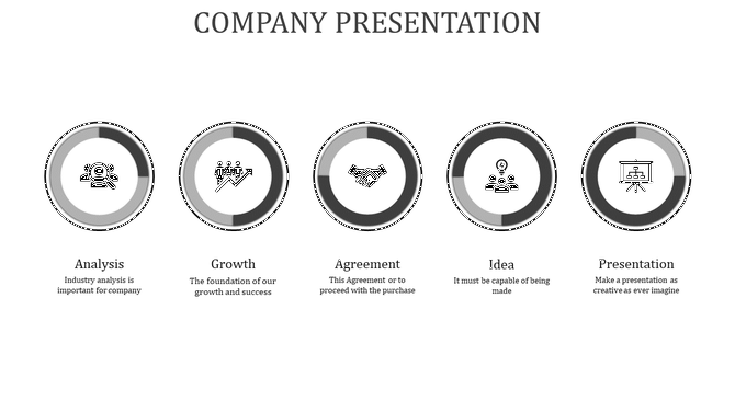 Gray themed slide with five circular shapes and symbols arranged sequentially to depict key business processes.