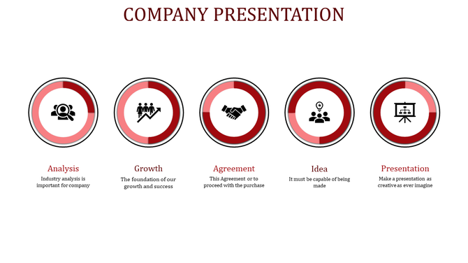 Colorful company PPT slide with five sections analysis, growth, agreement, idea, and presentation with red circular icons.