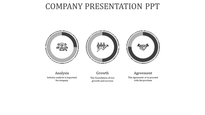 Company presentation slide with bold circular shapes in gray hues and sequential steps for strategic processes.