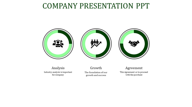 Company presentation slide with green gradient circles, each with icons and descriptive text below.