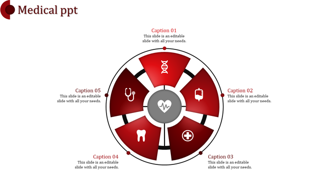 Red circular medical infographic with five sections featuring healthcare icons around a central heartbeat symbol.
