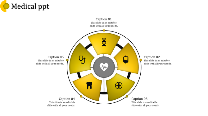 Circular medical infographic with a central heart icon surrounded by five yellow sections featuring medical symbols.
