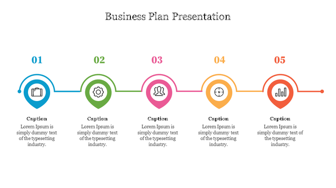 Business plan slide featuring five numbered steps in blue, green, pink, yellow, and orange with matching icons and captions.