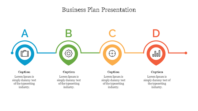 Linear infographic with four steps in blue, green, orange, and red, labeled A to D, representing stages of a business plan.