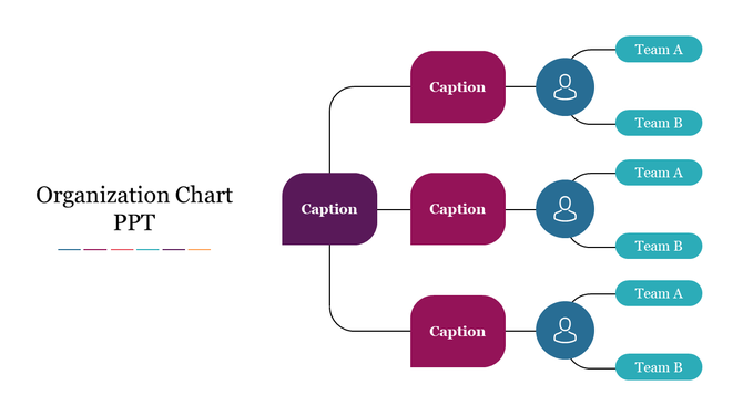 Organizational chart with a hierarchy of captions in purple and maroon boxes, branching into teal and blue team sections.