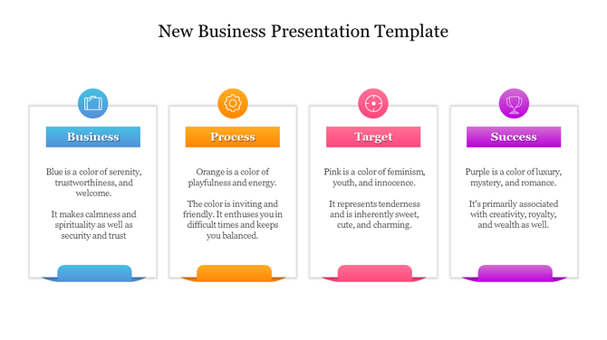 Four vertical boxes with colorful headers in blue, orange, pink, and purple, each with icon and color description.