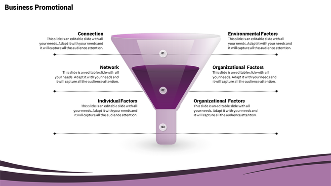 Business promotional PowerPoint template featuring a funnel with sections from connection to organizational factors.