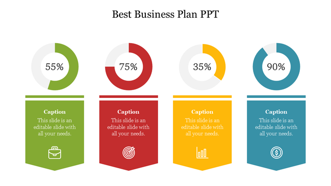 Business plan slide with four circular progress charts showing percentages, paired with colorful caption boxes.