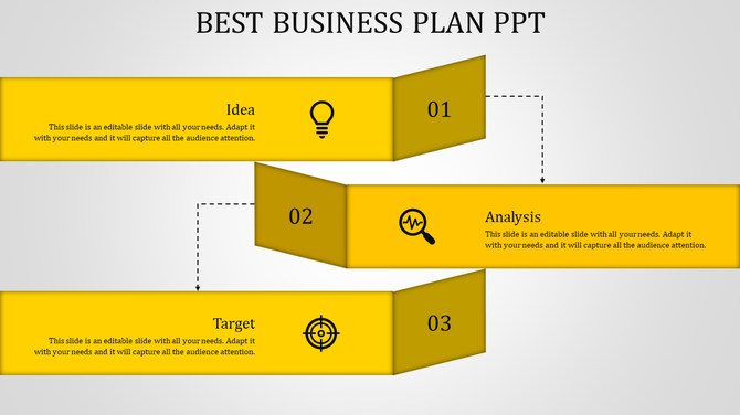 Business plan PPT slide with three sequential steps idea, analysis, and target, displayed in yellow banners with icons.