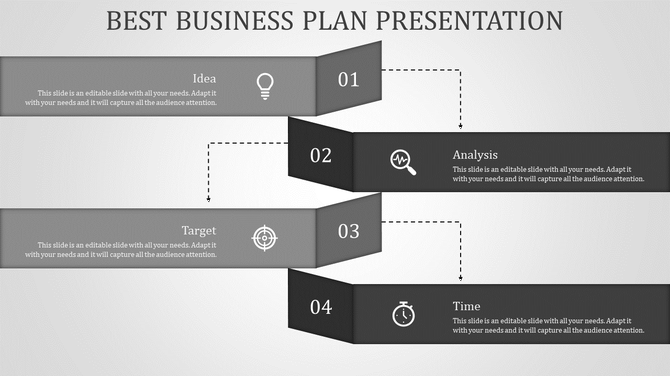 Four layered gray business steps with numbered sections and icons representing planning stages, linked by dotted arrows.