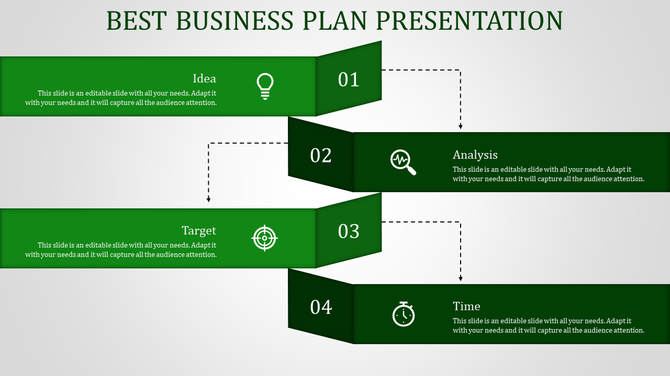 Best business plan PPT slide with four green steps idea, analysis, target, and time, featuring icons and descriptive text.