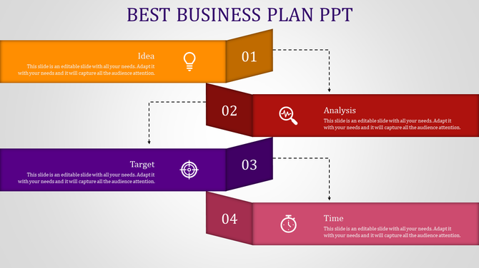 Business roadmap slide with four color coded banners representing different strategic phases, arranged sequentially.