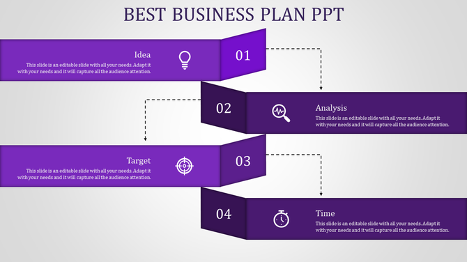Best business plan PPT slide with four purple steps idea, analysis, target, and time, featuring icons and descriptive text.