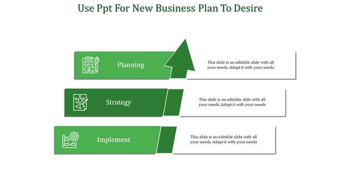 A green colored slide displaying a business plan with three stages each represented by icons and connected by arrows.