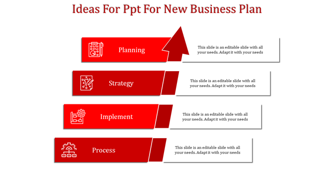 Sequential flow diagram with green rectangles and angular arrows representing Planning, Strategy, Implement, and Process.