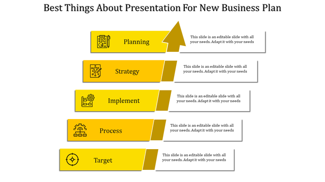 A yellow PPT slide showing the key stages of a new business plan with icons representing each step and placeholder text.