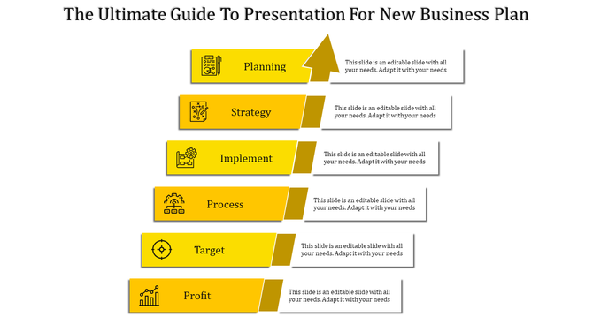 Yellow themed business plan infographic with six labeled steps in a stacked arrow format, each with icons and text box.