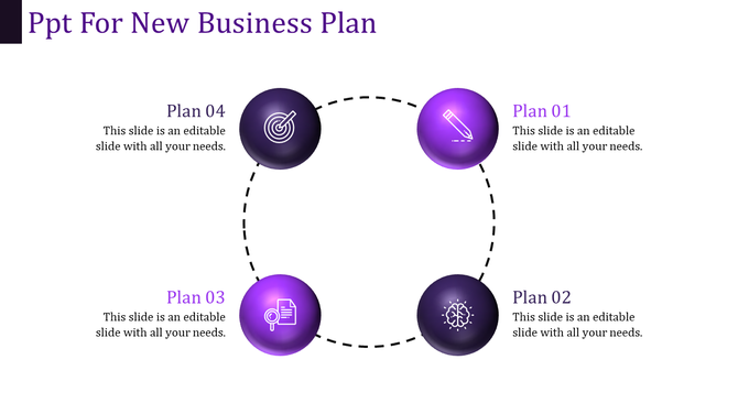 Business plan template with four purple spheres, each linked with a dashed circle and descriptive captions.