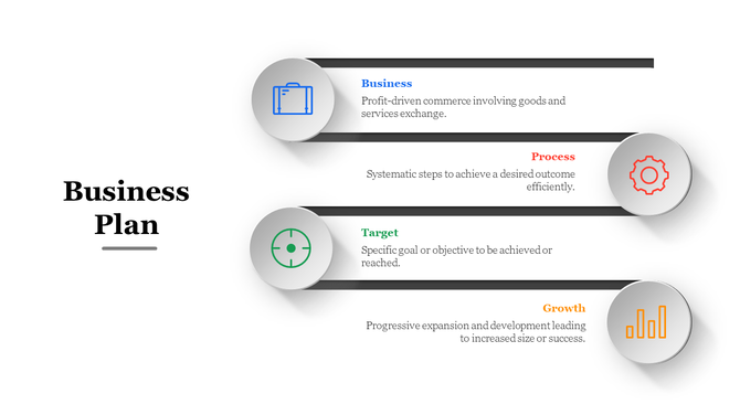 PowerPoint slide showing a business plan with four key components from Business to Growth, each with corresponding icons.