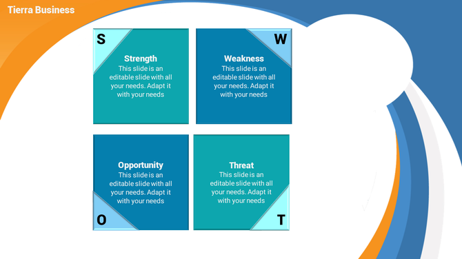 SWOT analysis PowerPoint slide with sections for Strength, Weakness, Opportunity, and Threat with placeholder text.