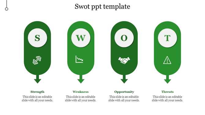 Green SWOT analysis graphic with four vertical sections labeled S, W, O, and T, each containing icons for key attributes.