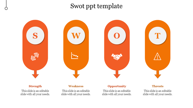 Infographic with four orange columns, each with an icon and label for SWOT analysis, featuring arrow indicators.