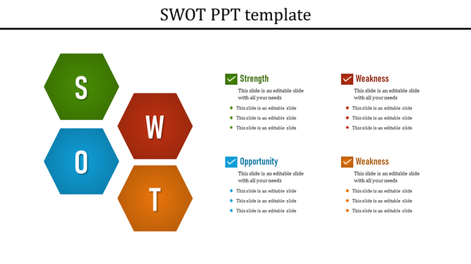 SWOT PPT slide featuring Strength, Weakness, Opportunity, and Threat with check marks and bullet points.