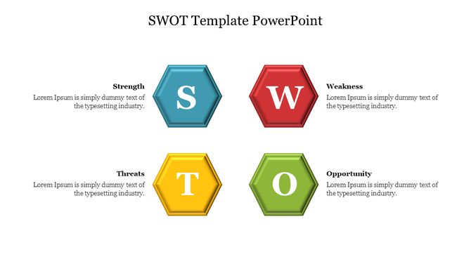 Color-coded hexagons illustrating SWOT components arranged in a grid layout each with a caption areas.