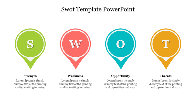 Slide with colorful pin shaped markers in green, orange, blue, and yellow, representing SWOT categories with text below.