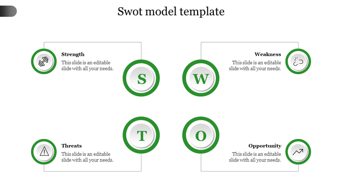 Green and white SWOT model with four labeled circles, each linked to caption areas and an icon representing its category. 