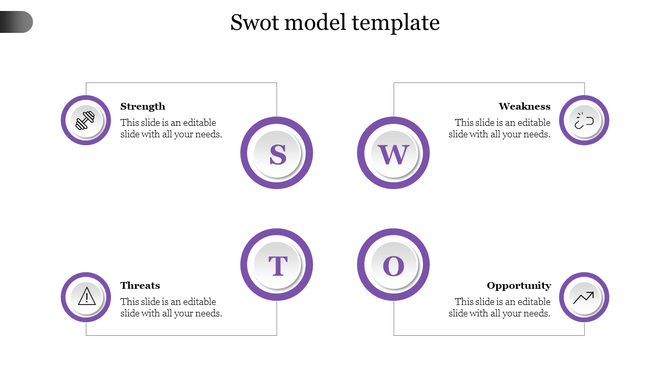 SWOT framework with four purple-outlined icons denoting from strength and Threat  in a structured layout.