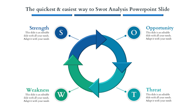 SWOT analysis PowerPoint slide featuring a circular diagram with sections for Strength, Opportunity, Weakness, and Threat.