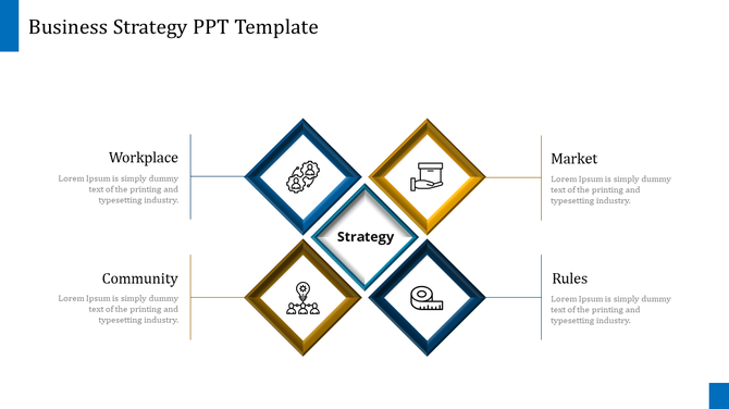 Business strategy slide with four diamond shaped frames in blue and yellow, connecting to captions.