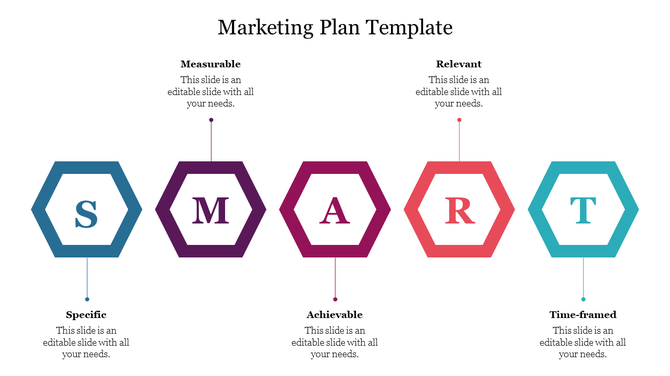 Five-step SMART marketing plan template with colorful hexagonal icons for each goal aspect.