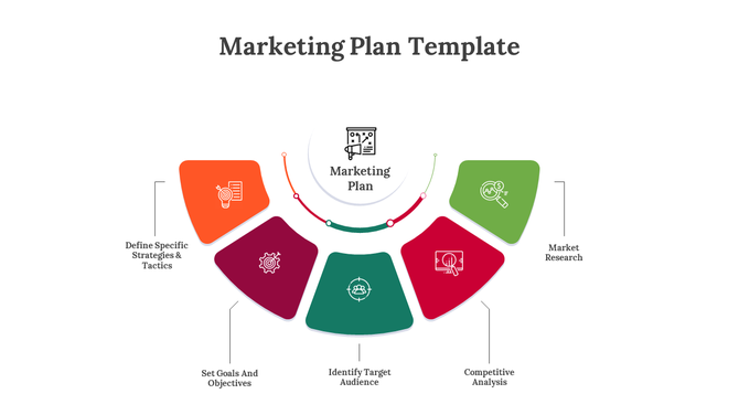 PowerPoint slide for a marketing plan with five key steps in a semi circle model with colorful icons.