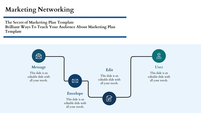 Marketing networking process with icons for message, envelope, edit, and user connected by a line on a light blue background.