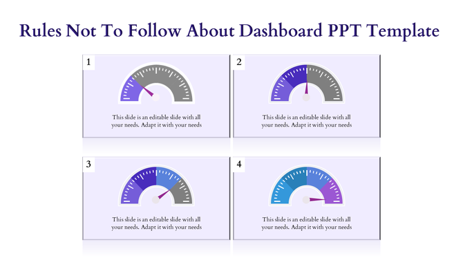 Dashboard slide with four speedometer graphics in purple gradients, each numbered and showing different pointer angles.
