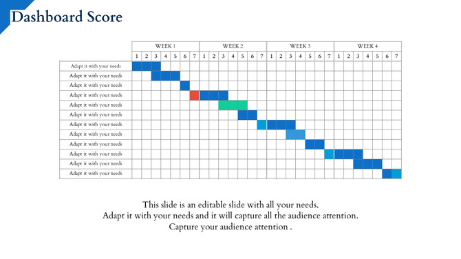 Dashboard score table showing a week-by-week timeline with blue, green, and red shaded cells indicating progress and tasks.