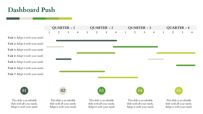 Quarterly dashboard timeline with horizontal color-coded bars representing seven tasks across four quarters.