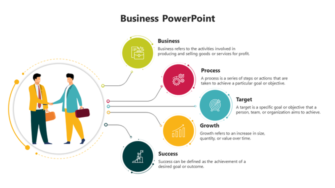 Visual representation of business elements with a central handshake image connected to labeled sections.