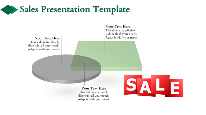 Slide with a overlapping green rectangle and gray circle, and red sale blocks, each with text sections.
