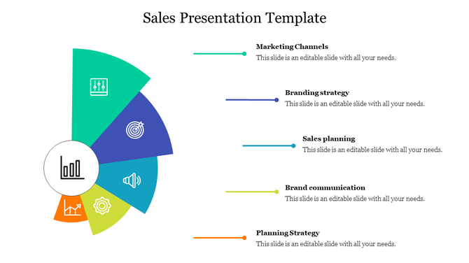 Sales strategy slide with a multicolored chart, business icons, and descriptions for marketing, branding, and planning.