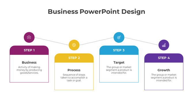 PowerPoint slide showing a four step process from Business, Process, Target, and Growth with corresponding icons.