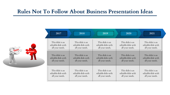 Table based business timeline from 2017 to 2021, with Vision and Mission figures on the left and placeholders for text.