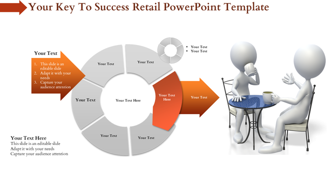 A retail PowerPoint template showing a circular process with placeholders for text and two 3D characters sitting at a table.