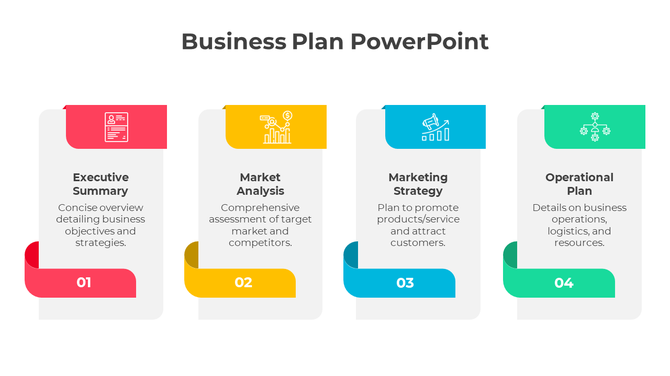 Four step business plan layout with colorful sections In red, yellow, blue, and green, for different objectives.