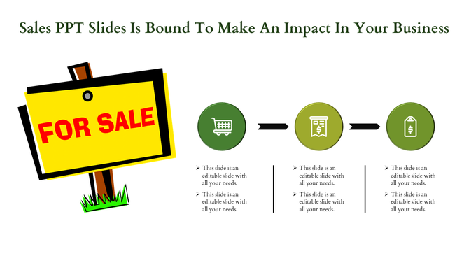 Sales slide with a yellow signboard labeled for sale and three green circular icons in a process flow format.